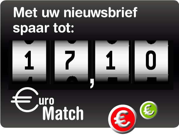 total-points