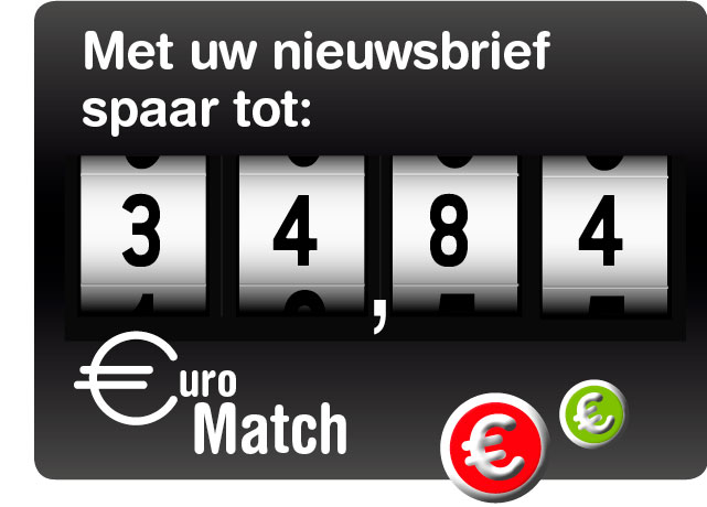 total-points