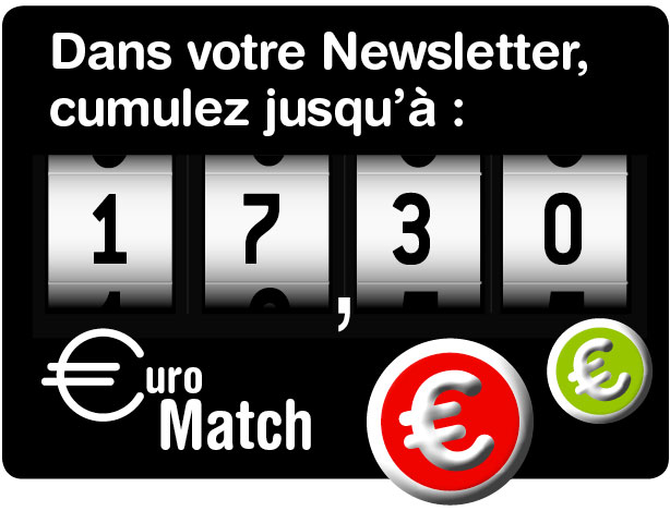 total-points