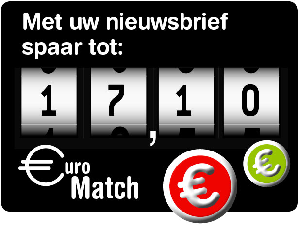 total-points