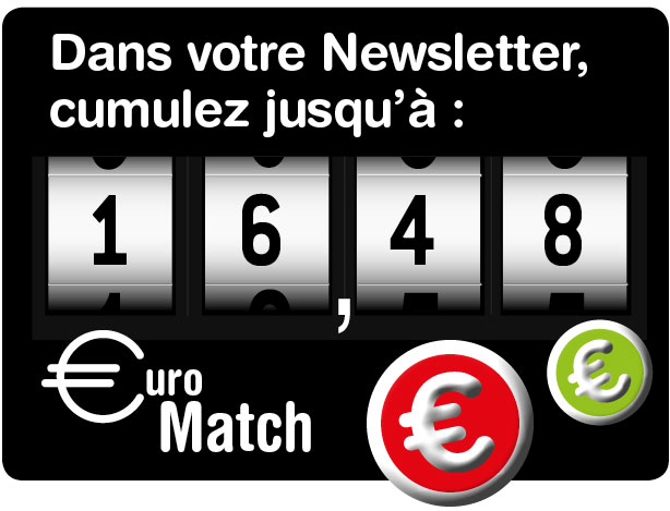 total-points